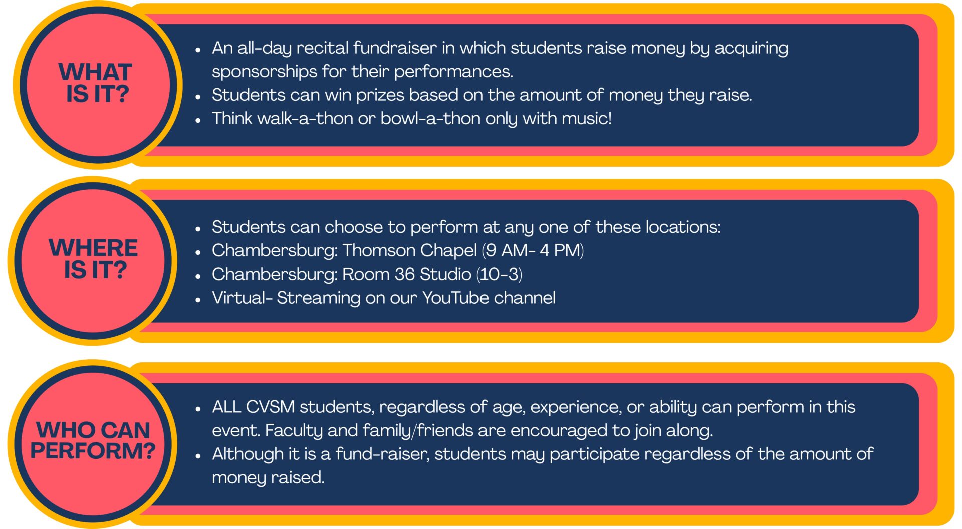 What is Performathon? • An all-day recital fundraiser in which students raise money by acquiring sponsorships for their performances. • Students can win prizes based on the amount of money they raise. • Think walk-a-thon or bowl-a-thon only with music! Where is it? • Students can choose to perform at any one of these locations: • Chambersburg: Thomson Chapel (9 AM- 4 PM) • Chambersburg: Room 36 Studio (10-3) • Virtual- Streaming on our YouTube channel Who can perform? • ALL CVSM students, regardless of age, experience, or ability can perform in this event. Faculty and family/friends are encouraged to join along. • Although it is a fund-raiser, students may participate regardless of the amount of money raised. 